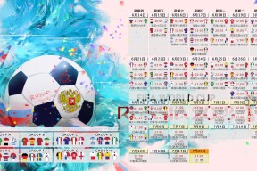 城市球场地图：篮球场、足球场、网球场分布